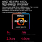 AMD Ryzen R5 4500U mini PC HDMI DP NVME SSD DUAL LAN WiFi 6