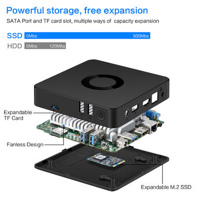 12V2A Intel Celeron N4000 Fanless Mini PC AC5 Onboard